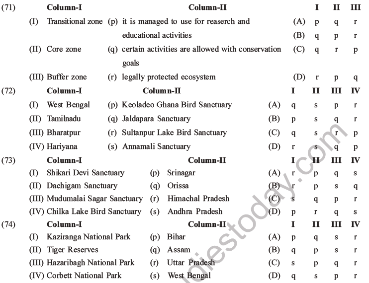 NEET Biology Biodiversity And Its Conservation MCQs Set B, Multiple ...